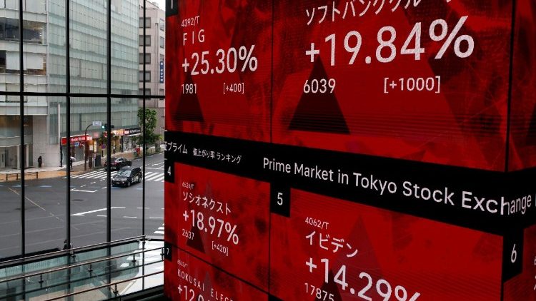 Nikkei Stock Average rebounded sharply over hopes on easing in the Middle East situation