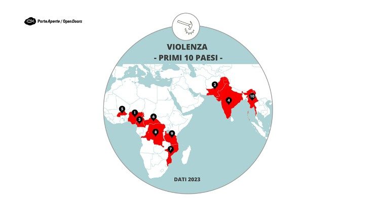 Le violenze anticristiane nei primi 10 paesi del mondo secondo la WWList
