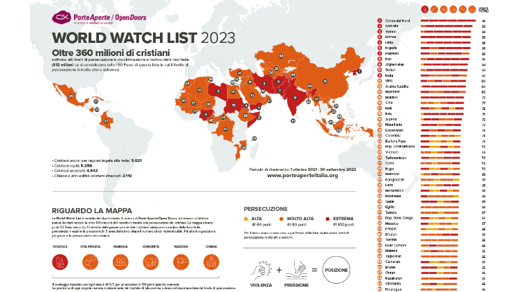 2023.01.18 World Watch List 2023 Open Doors - i primi 50 Paesi dove i cristiani sono più perseguitati 