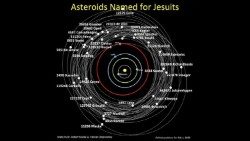 Gli asteroidi nominati da astronomi gesuiti