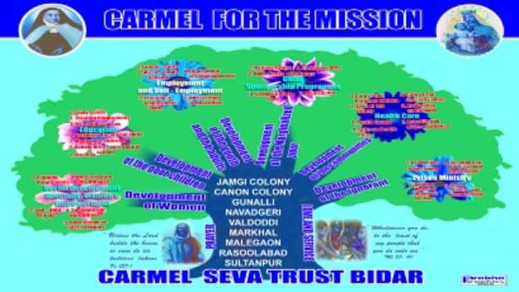 Projekte des 2016 gegründeten „Carmel Seva Trust“ (CST)