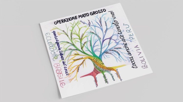 2025.08.11 Operazione Mato Grosso