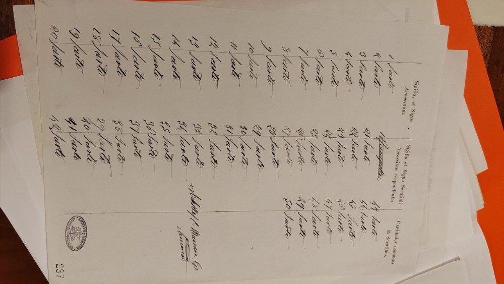 Documento do Conclave de 1903 (© Archivio Apostolico Vaticano)