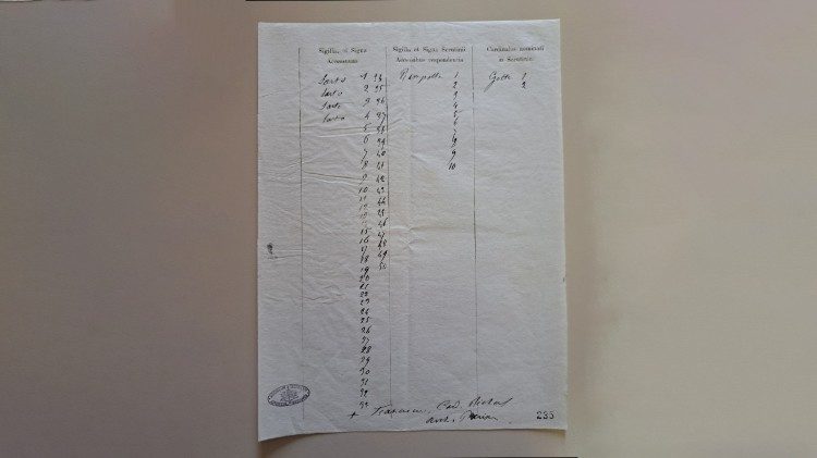 Os votos para Sarto e Rampolla. (© Archivio Apostolico Vaticano)