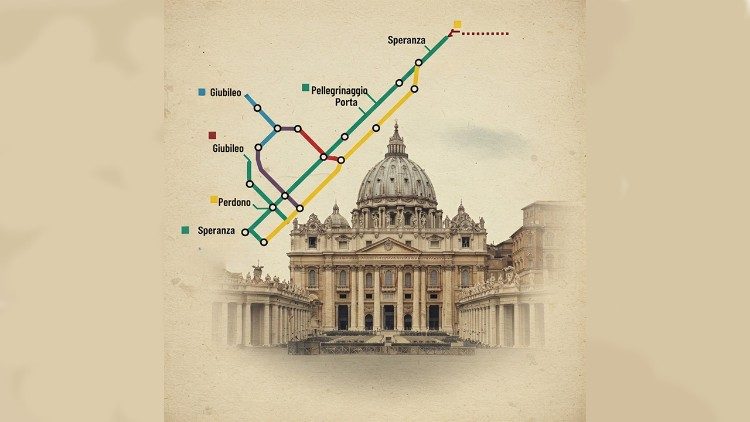 il tracciato del podcast "Aperite portas" sul Giubileo.