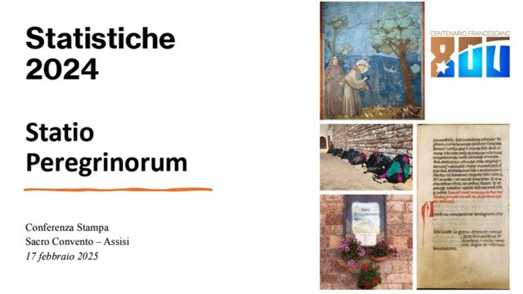 A apresentação das estatísticas pela Statio Peregrinorum