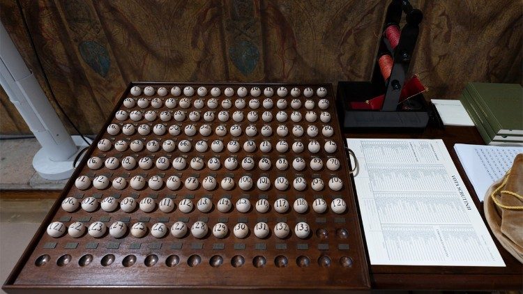 Kule służące do losowania kardynałów skrutatorów