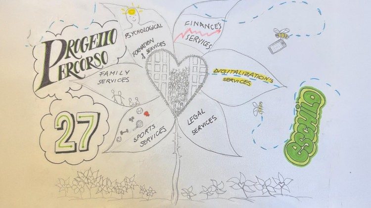 Il progetto "Eschilo" secondo i detenuti di Torino