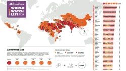 Raporti Open doors 2026