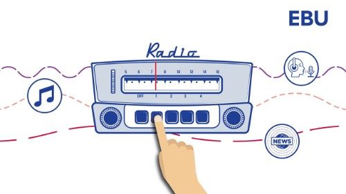 Nadawcy radiowi do UE: Pozostawić odbiorniki radiowe w samochodach